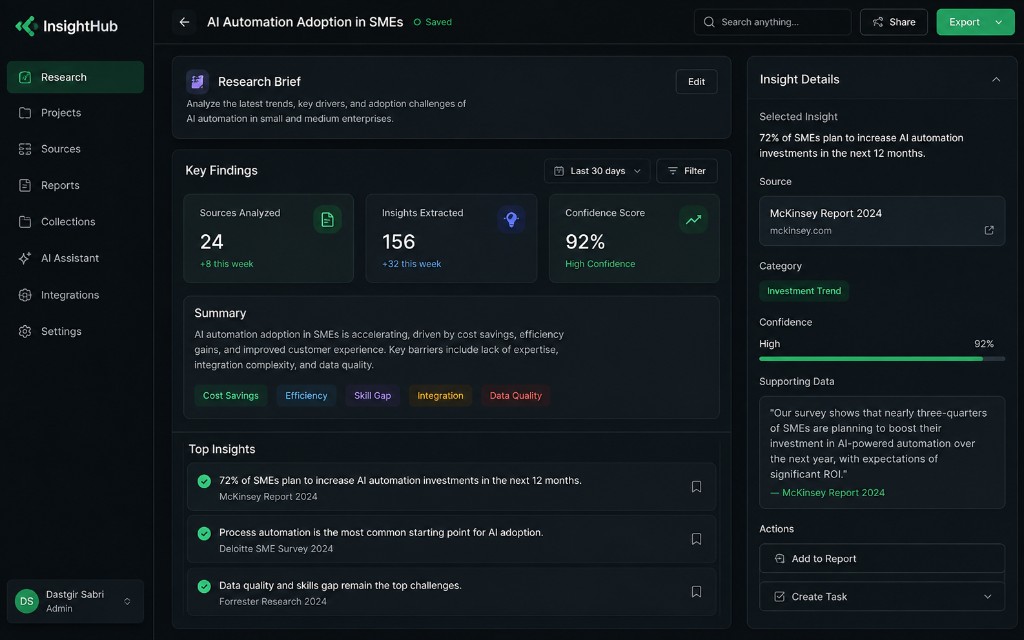 Product prototype interface showing a working AI research dashboard built as a BIT learning outcome